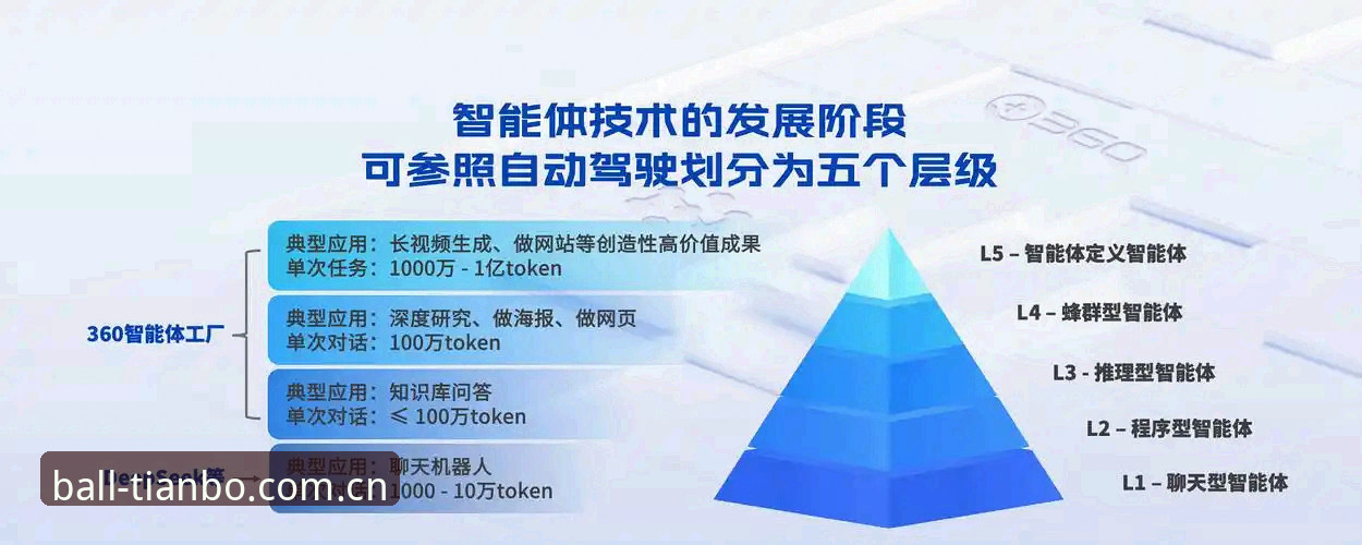 揭秘天博体育登录注册背后的创新密码：从入口到平台的全新探索