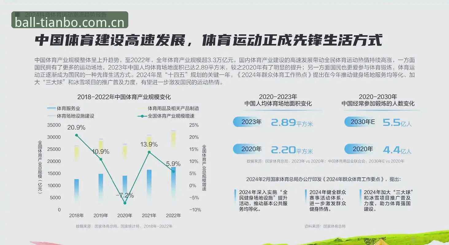 体育娱乐平台新趋势:天博体育app官网2024年功能升级与用户体验深度解析